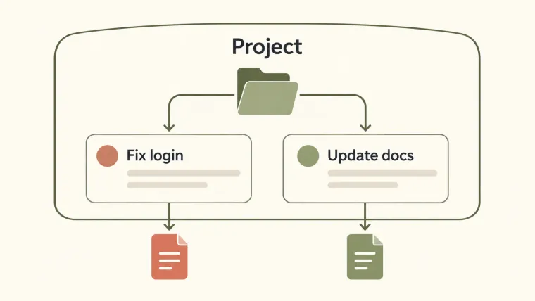 Two focused chats share one project and produce separate outputs.