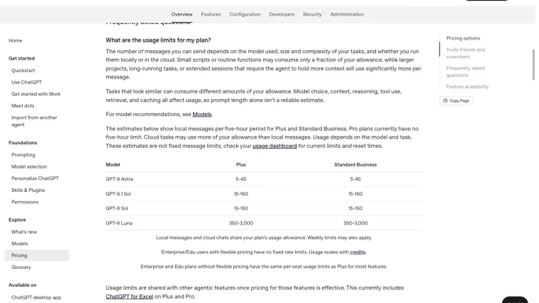 OpenAI's usage documentation shows model-dependent estimates and explains the applicable time windows.