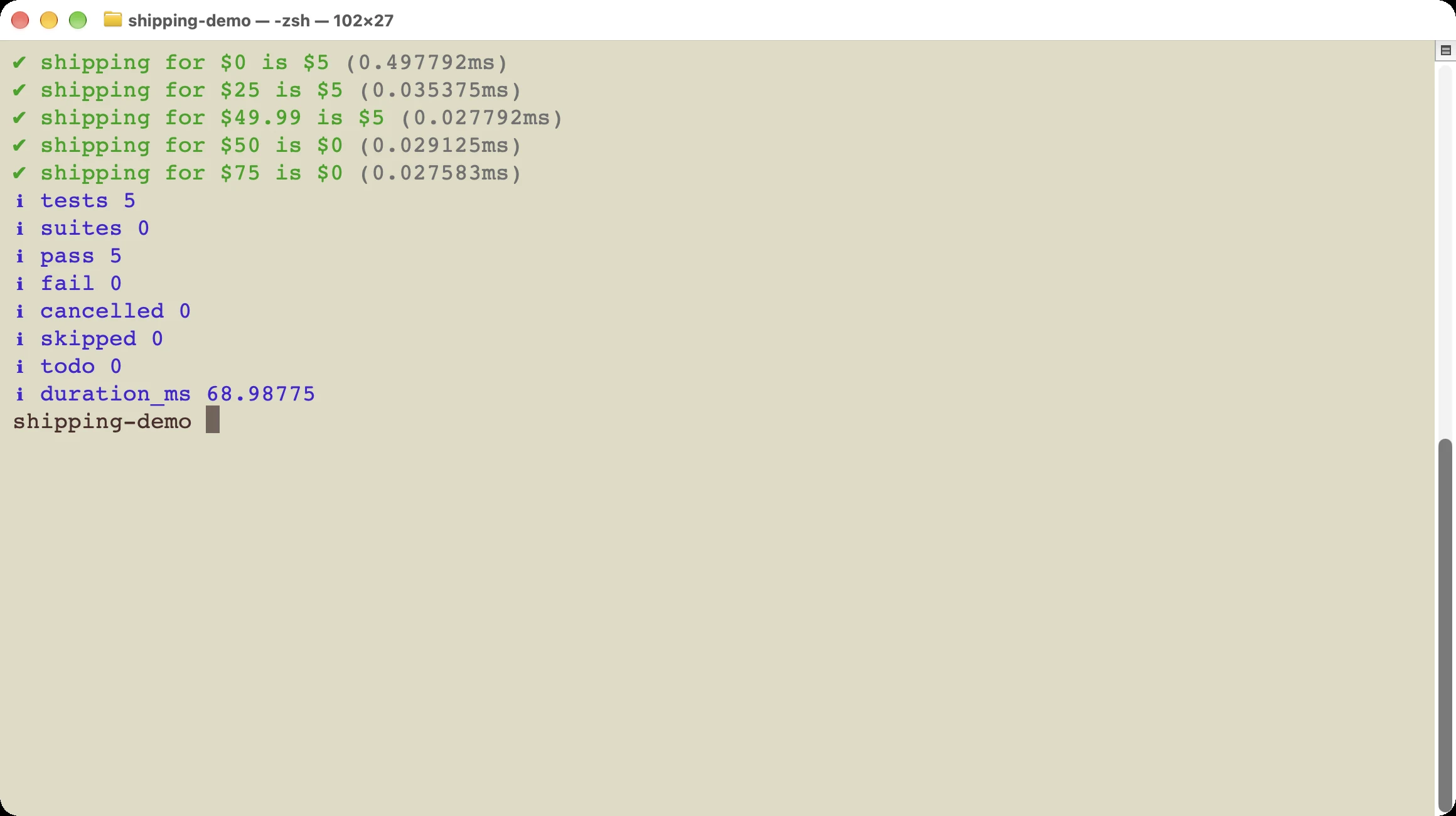 The same five shipping tests all pass after the one-line fix.
